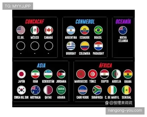 2026世界杯加拿大队世界杯排名如何 2026世界杯加拿大队世界杯排名如何