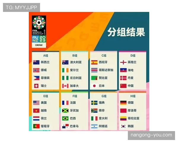 2026世界杯32强赛平局怎么办 2026世界杯32强赛平局怎么办