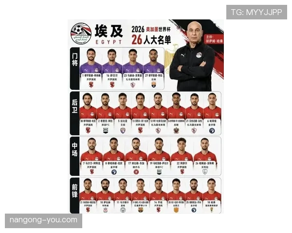 摩洛哥队2026世界杯能否再现黑马传奇 阿什拉夫领衔的北非雄狮再战美加墨 摩洛哥队2026世界杯能否再现黑马传奇 阿什拉夫领衔的北非雄狮再战美加墨